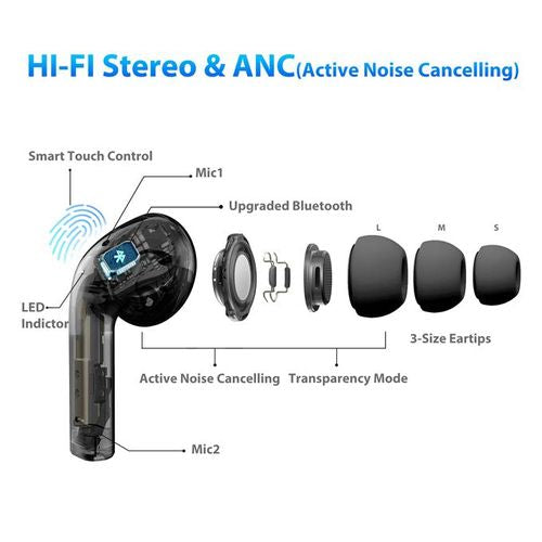 AirPods Pro 2nd Gen – Premium Wireless Earbuds (Black)