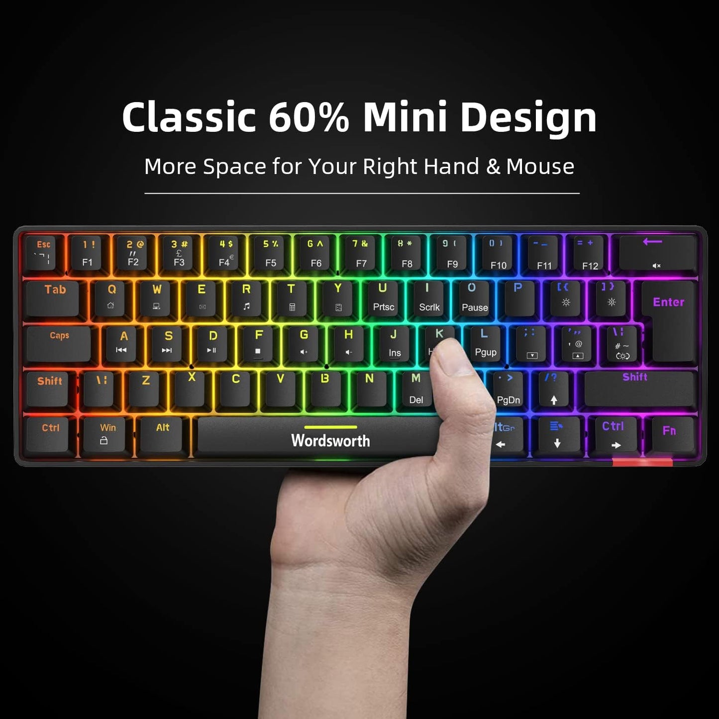 KEYBOARD & MOUSE SET WIRED WORDSWORTH – Comfortable & Durable