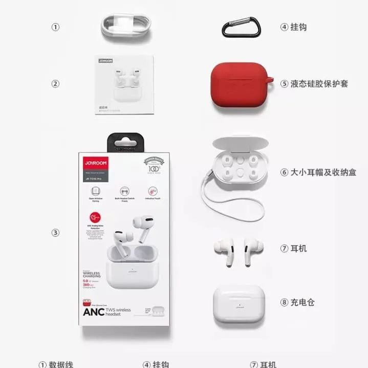 Joyroom JR-T03S Pro ANC – True Wireless Earbuds with Active Noise Cancellation & Long Battery Life