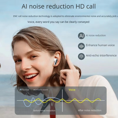 Techsters MBO1 Wireless Earphones – Bluetooth 5.0 Neckband with Deep Bass & Long Battery Life