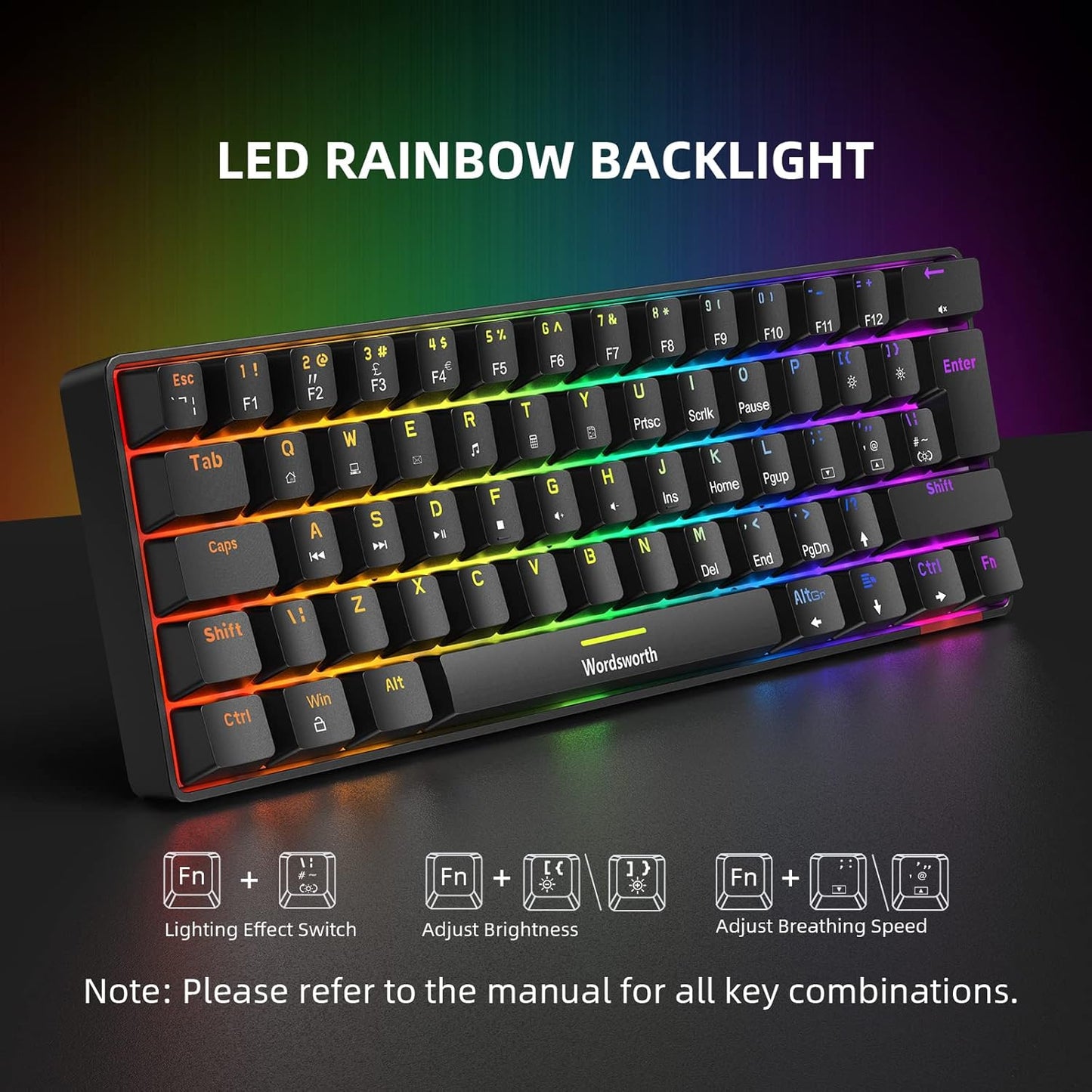 KEYBOARD & MOUSE SET WIRED WORDSWORTH – Comfortable & Durable